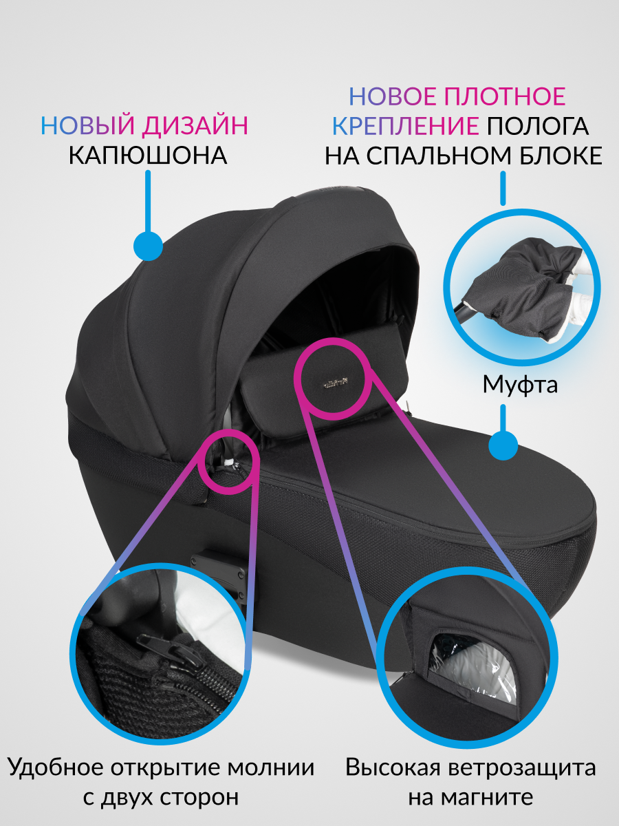 Коляска 3в1 Farfello Molly Pro черный - фото 6