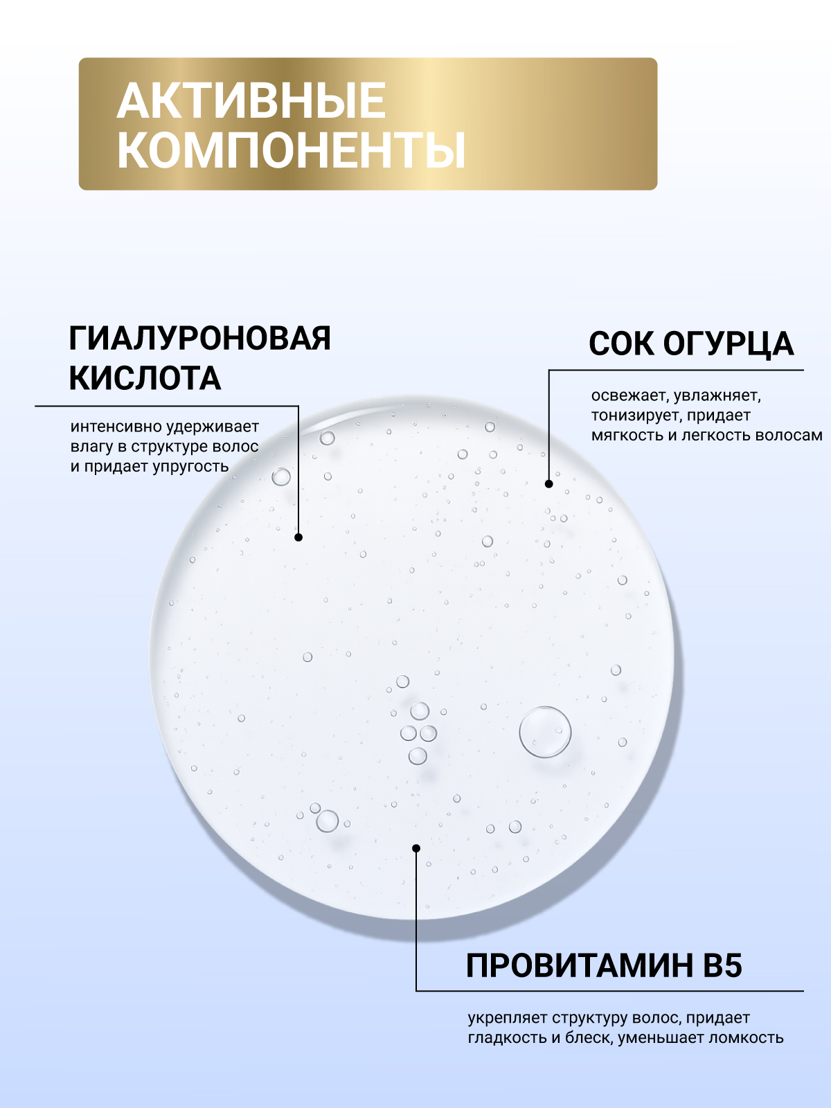 Спрей ESTEL CUREX BALANCE увлажняющий 200 мл - фото 4