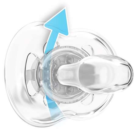 Пустышка Philips Avent от 0 мес. 2 шт.