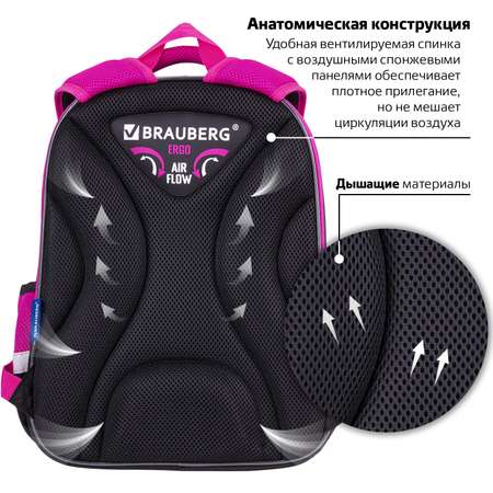 Ранец Brauberg