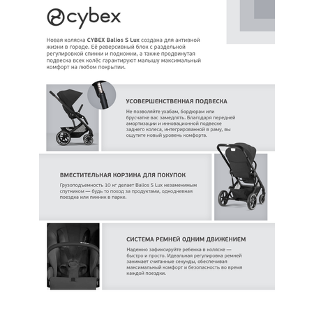 Коляска 3в1 Cybex Balios S Lux 3в1 2025