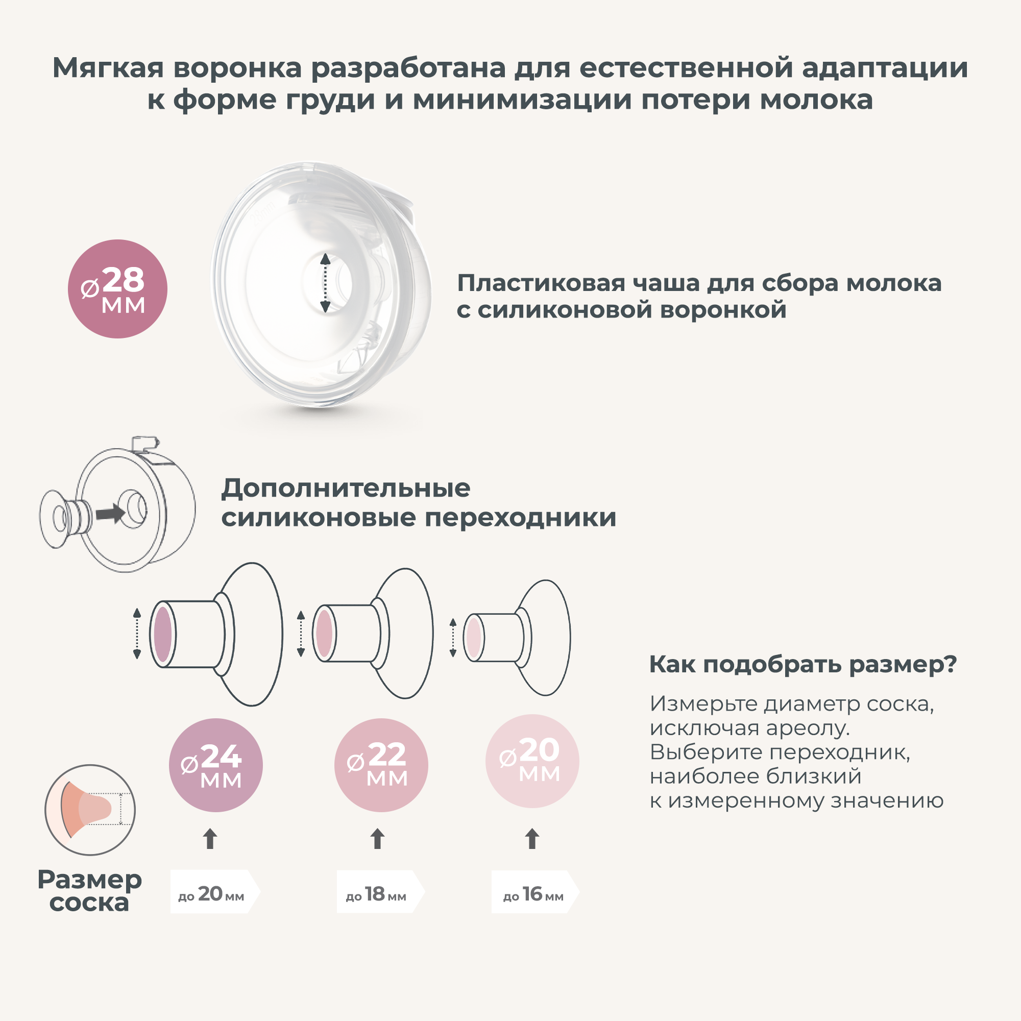 Молокоотсос электрический Nuvita Materno Smart Wear - фото 4