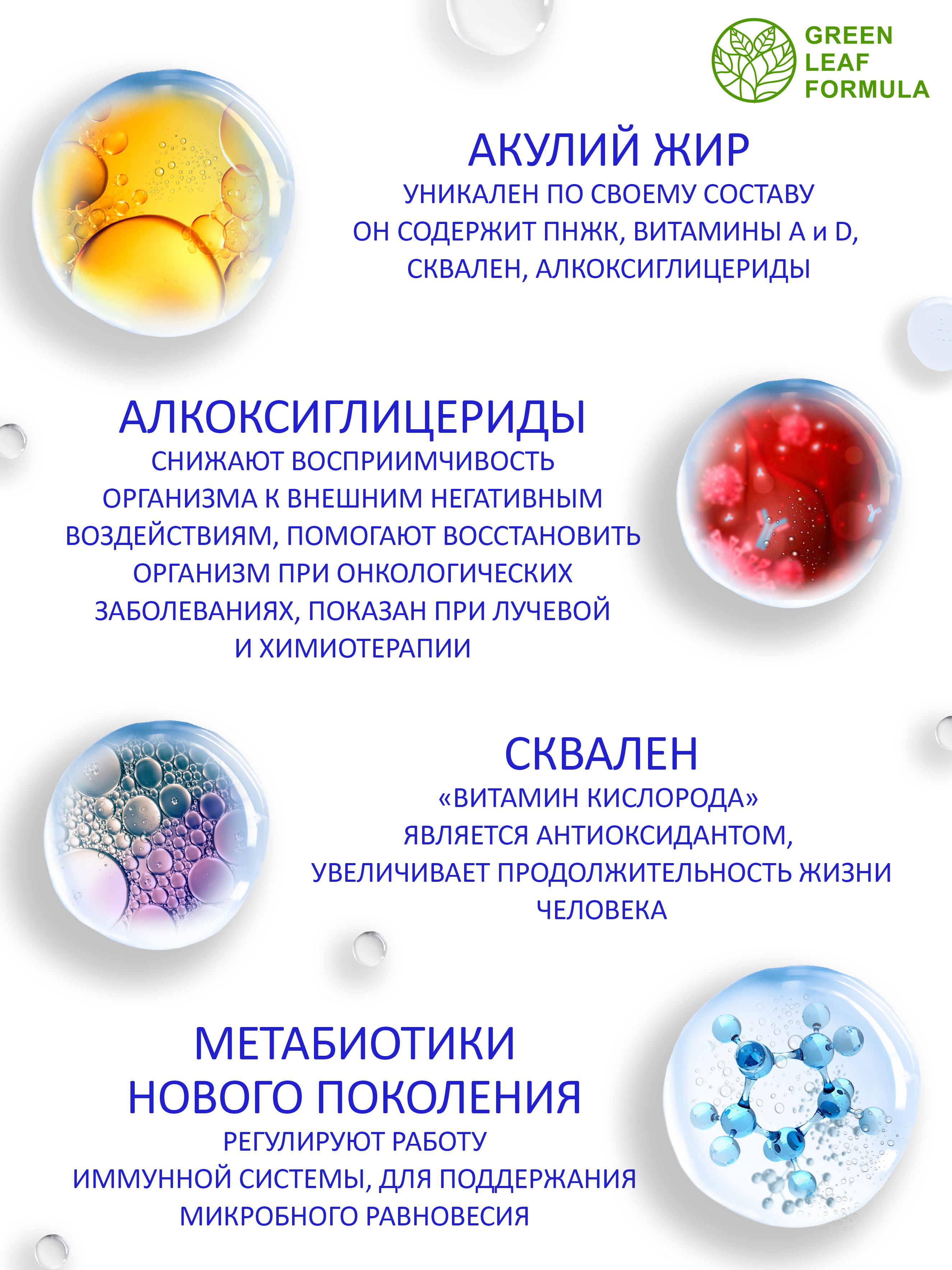 Масло печени акулы Green Leaf Formula сквален акулий с метабиотиками нового поколения для иммунитета 60 капсул - фото 4