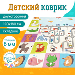 Коврик WellMat