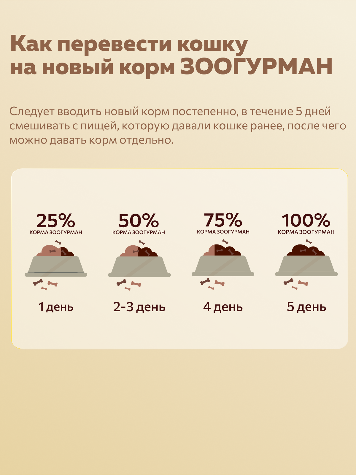 Корм влажный Зоогурман МуррКисс Телятина с сердцем 100 гр х 15шт - фото 6