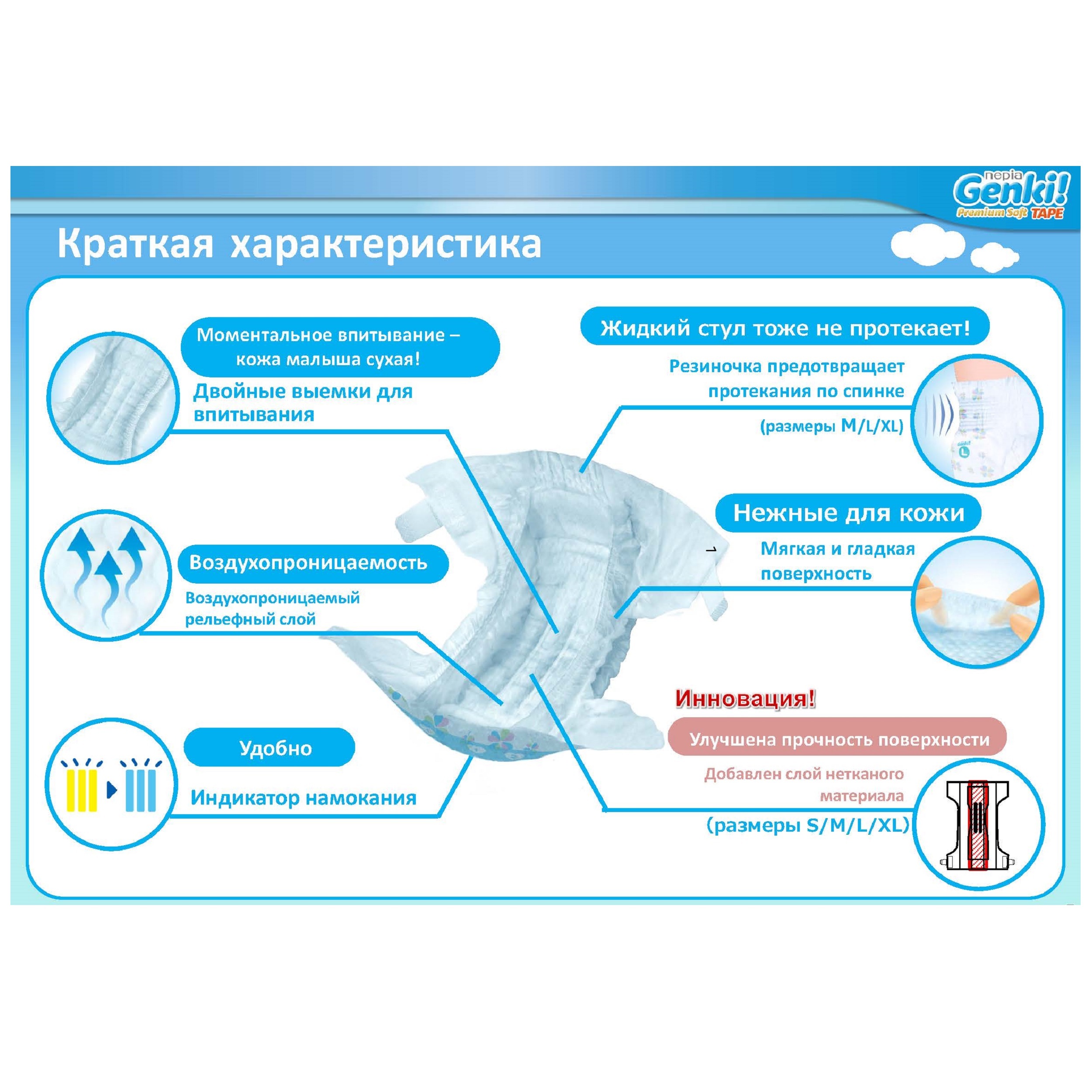 Подгузники Genki M (6-11 кг) 64 шт. - фото 2