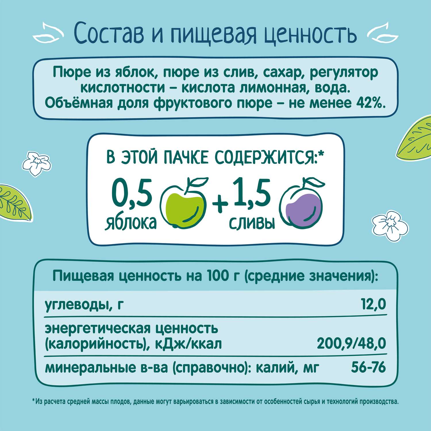 Нектар ФрутоНяня из яблок и слив с мякотью 0,2 л с 5 месяцев - фото 6