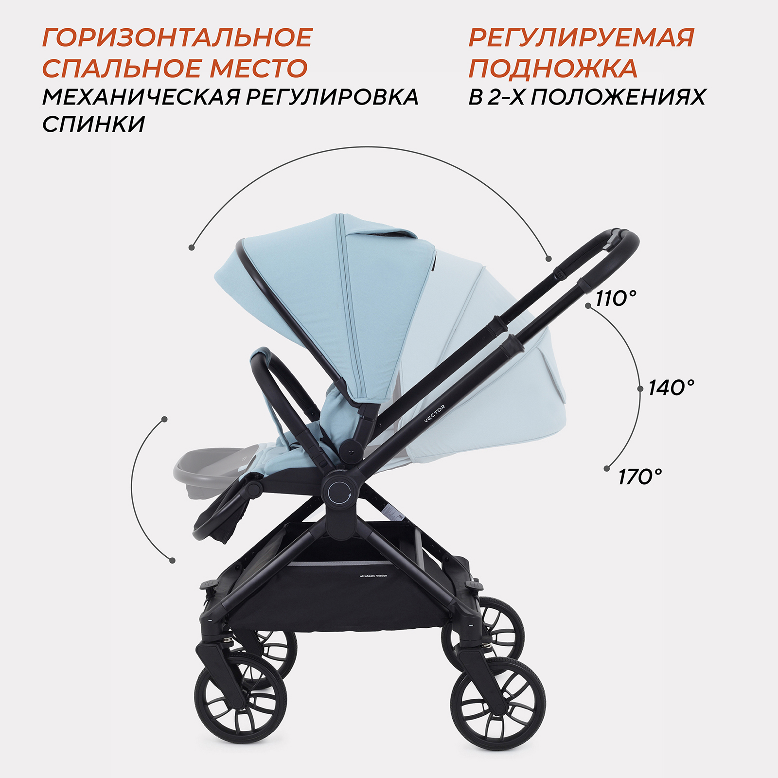 Коляска 2в1 Rant Vector - фото 7