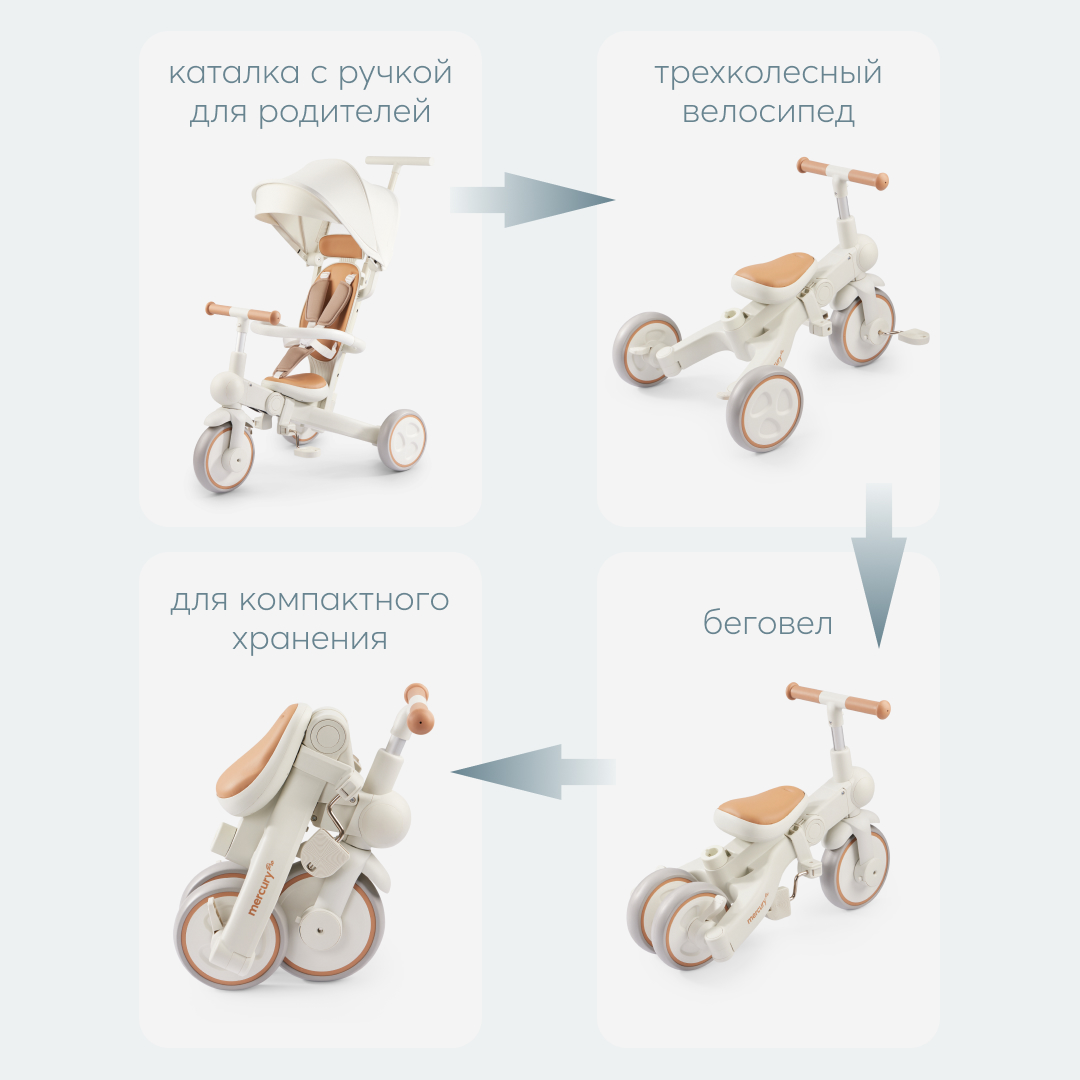 Трехколесный велосипед Happy Baby - фото 7