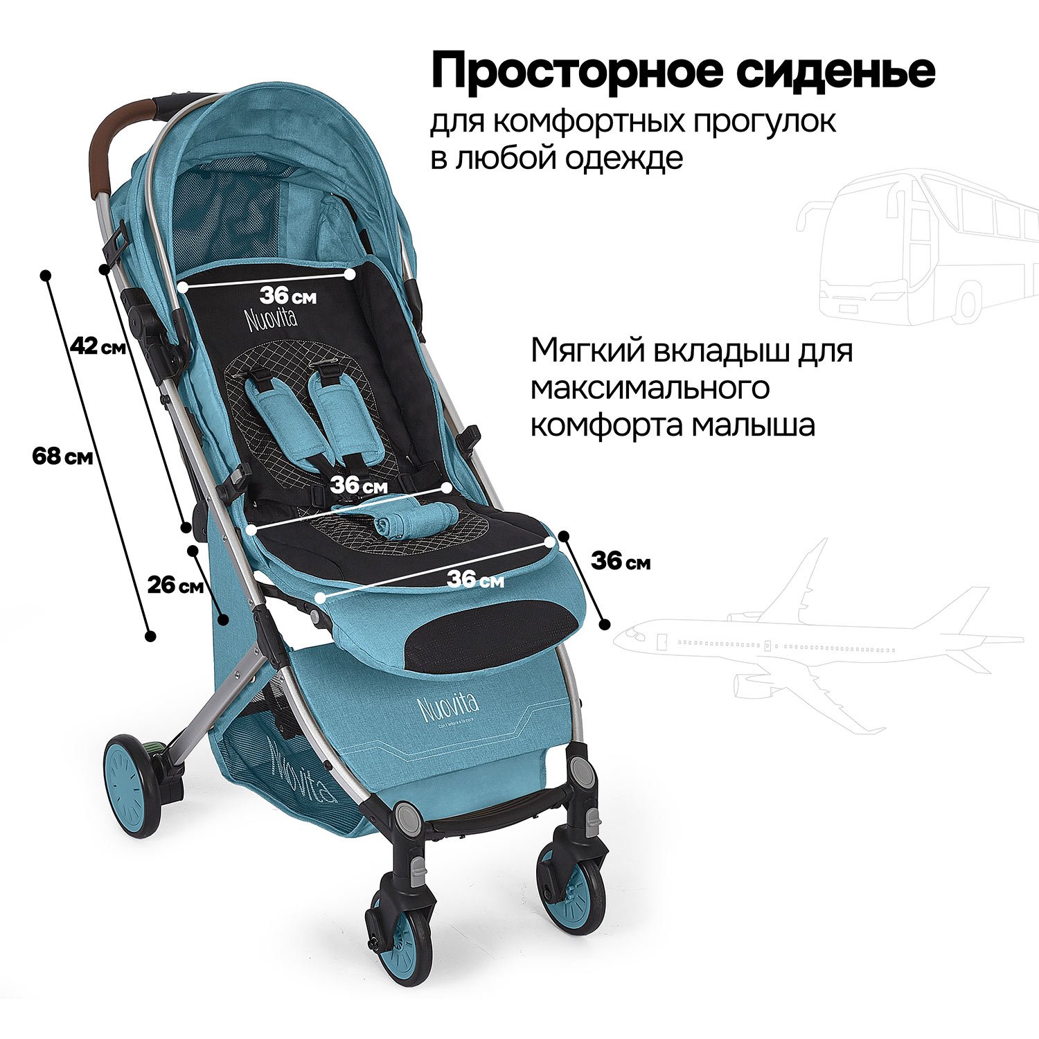 Коляска прогулочная Nuovita Giro Lux бирюзовый - фото 6