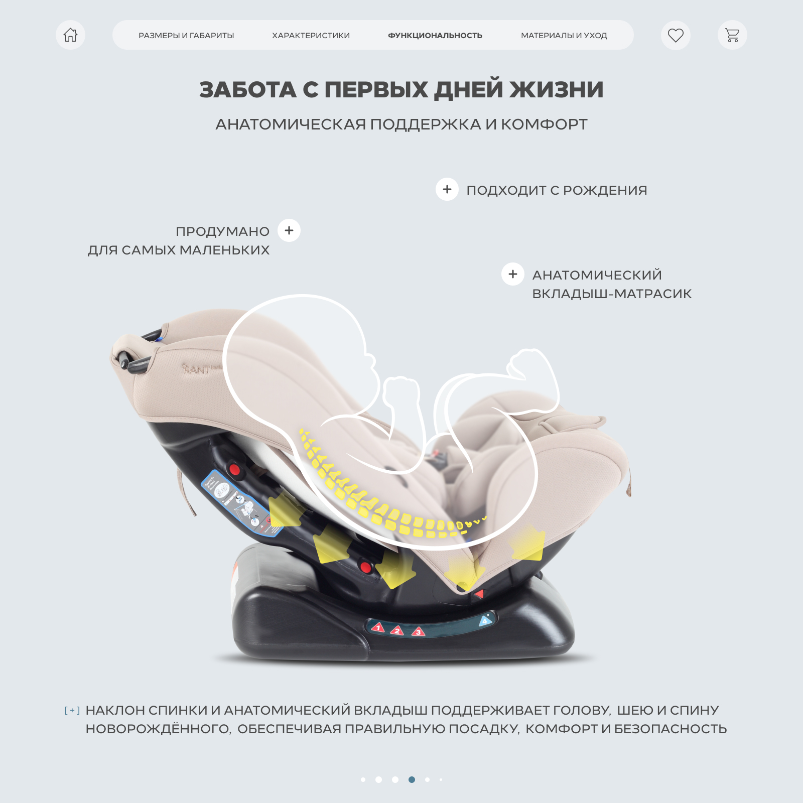 Автокресло Rant Basic Rally next 0+/1/2 (0-25 кг) бежевый - фото 6