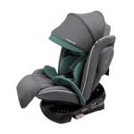 Автокресло Sweet Baby Fortuna Isofix 0+/1/2/3 (0-36 кг)