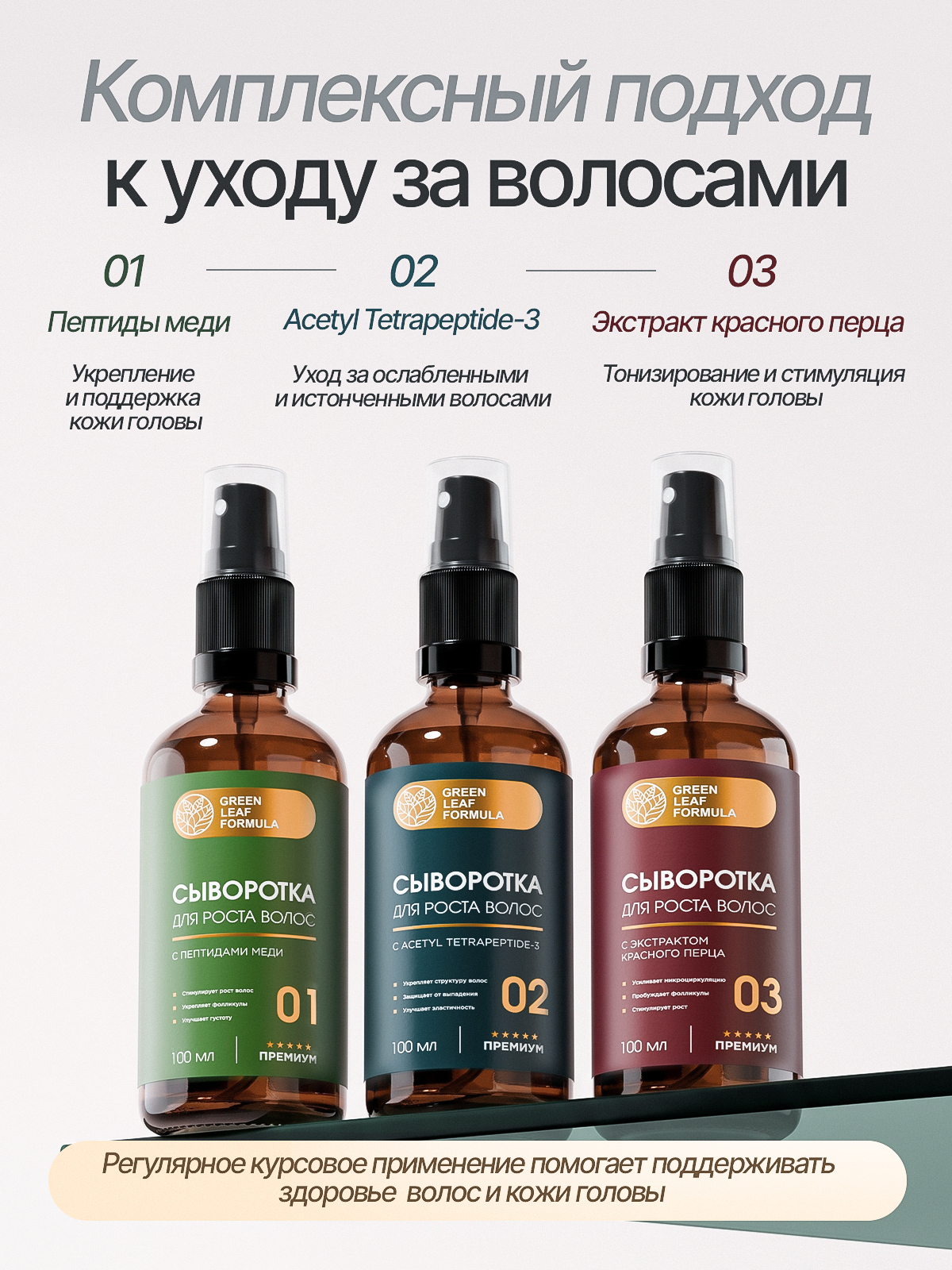 Сыворотка Green Leaf Formula косметика для волос 100 мл - фото 8