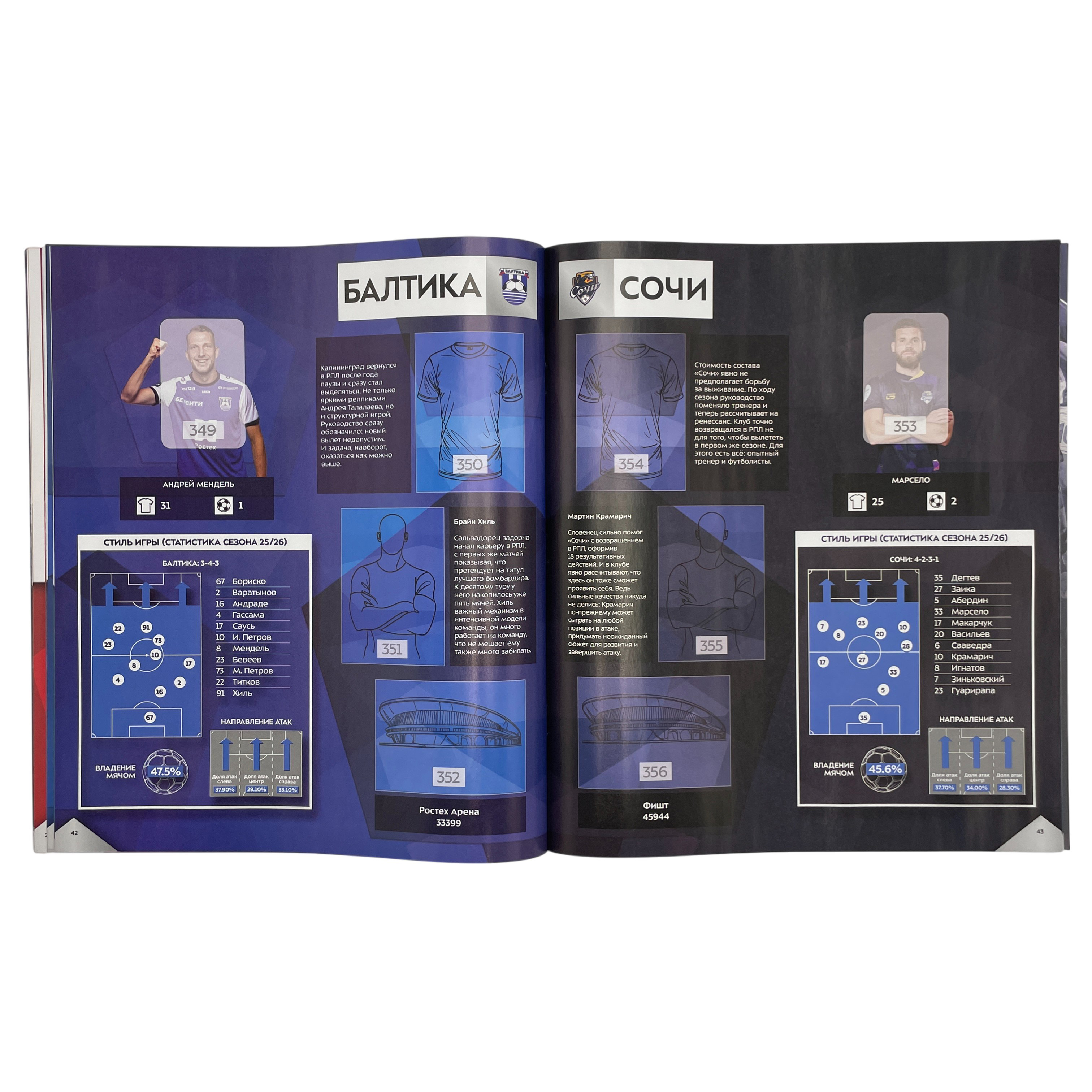 Альбом Panini РПЛ сезон 2025-2026 1 шт. - фото 9