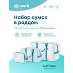 Сумка в роддом Wolli Матовый бирюзовый комплект 3 шт