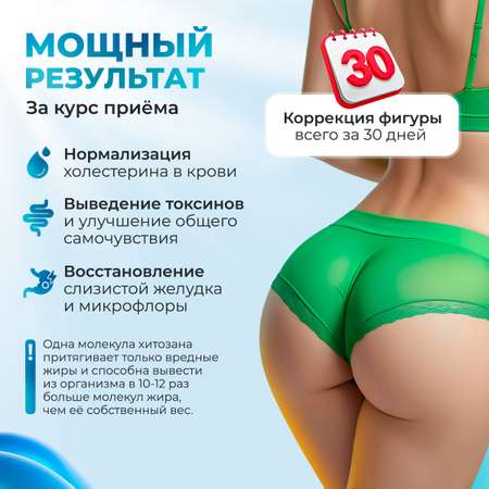Хитозан 85% Доктор Море для похудения 120 капсул