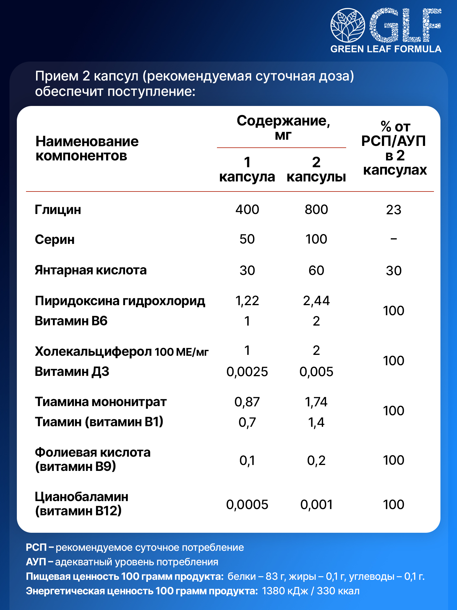 Глицин 800 мг с серином - фото 9