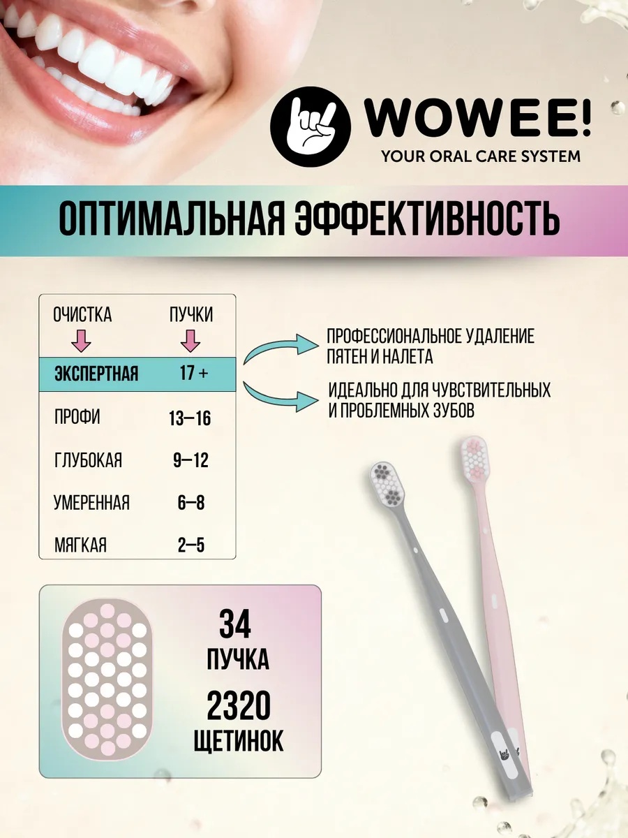 Зубная щетка классическая WOWEE от 12 лет 2 шт. - фото 3