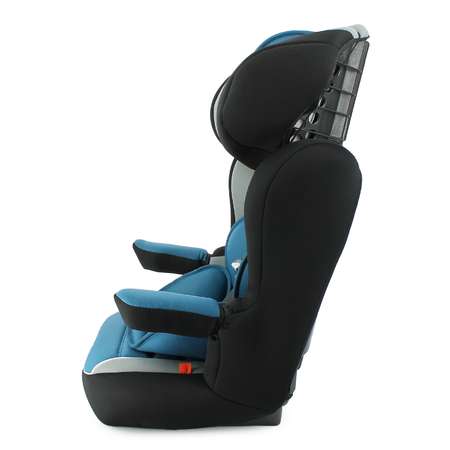 Автокресло Nania 1/2/3 (9-36 кг)