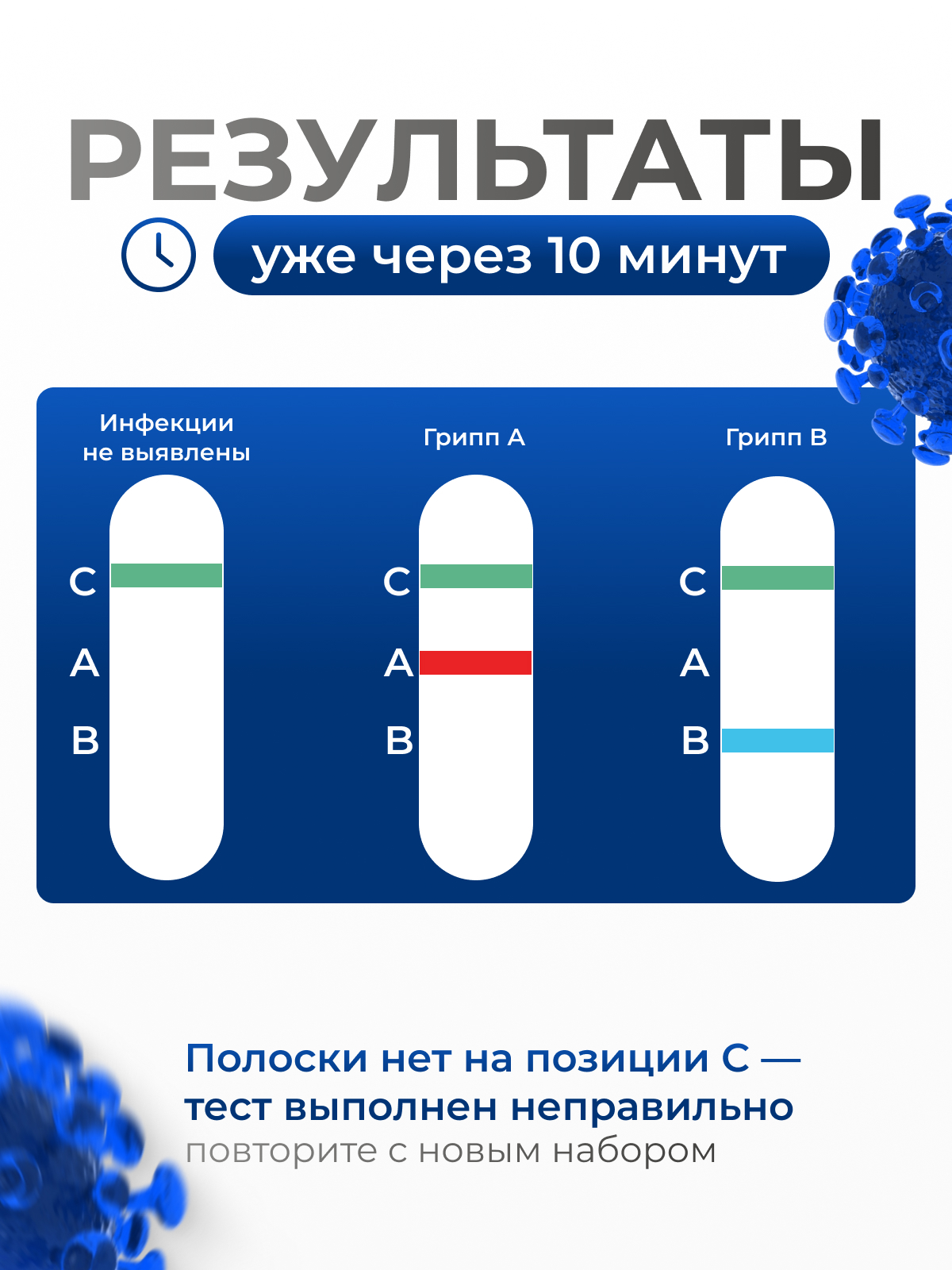 Диагностический тест РЭД для определения гриппа А и В - фото 5