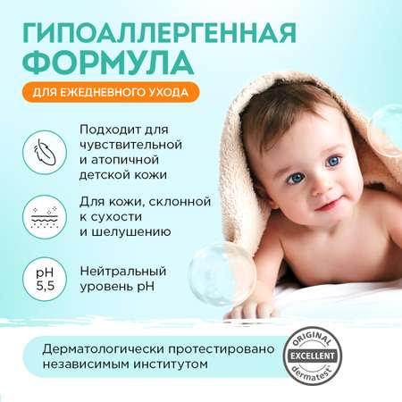 Гель Synergetic 500 мл