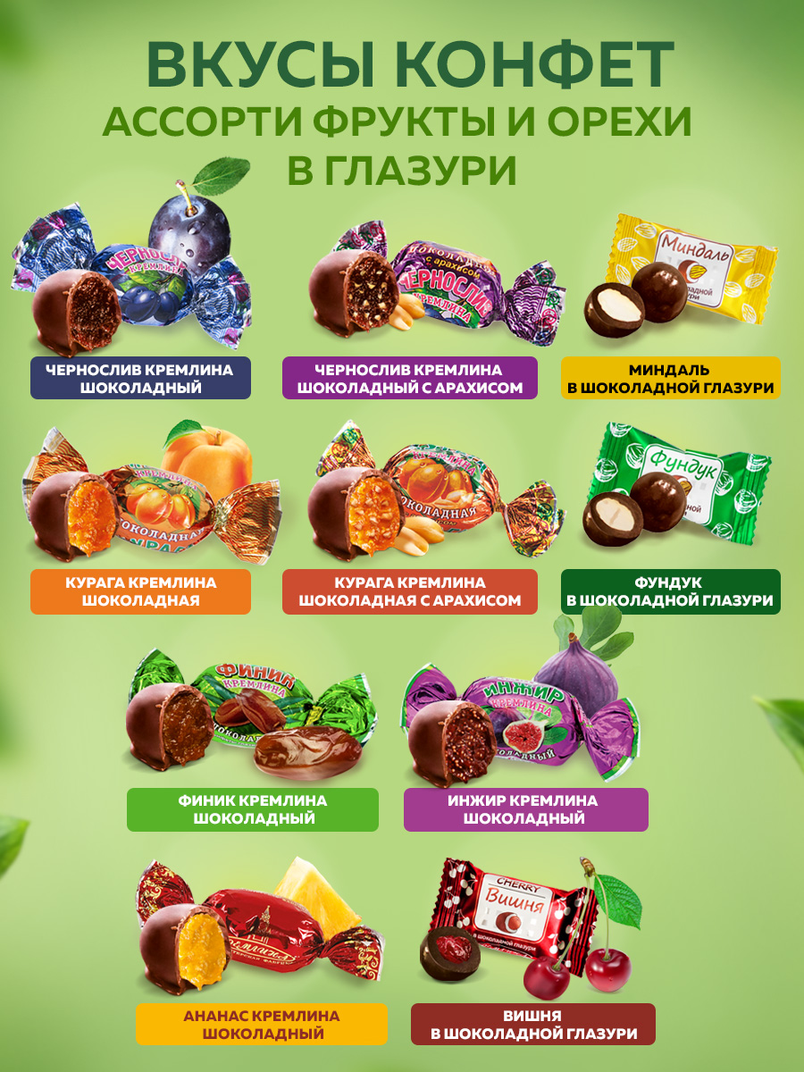 Конфеты в подарочной коробке Кремлина Ассорти с орехом любимому учителю - фото 4