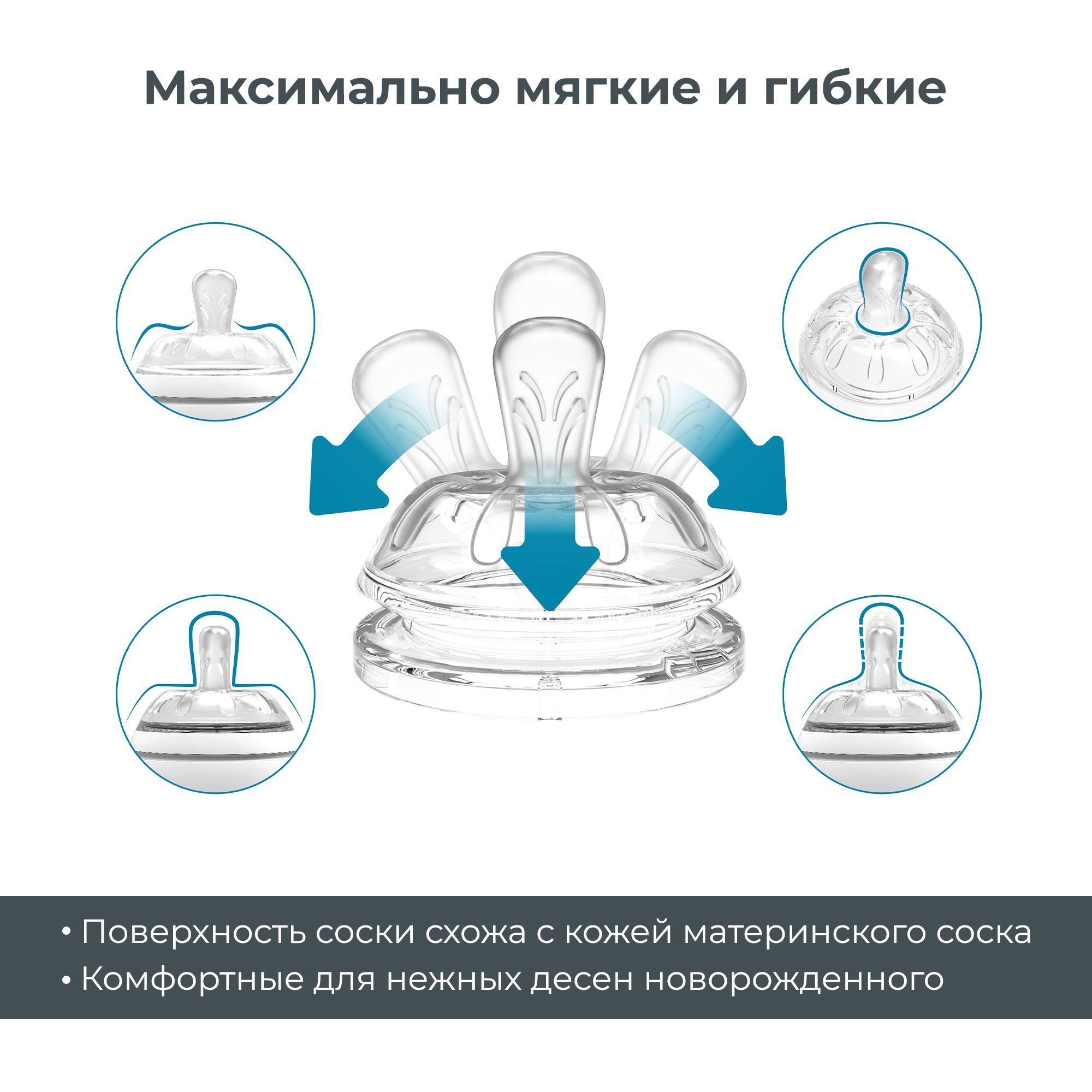 Соска Nuvita Anti-Colic силикон (медленный поток) 2 шт. - фото 3