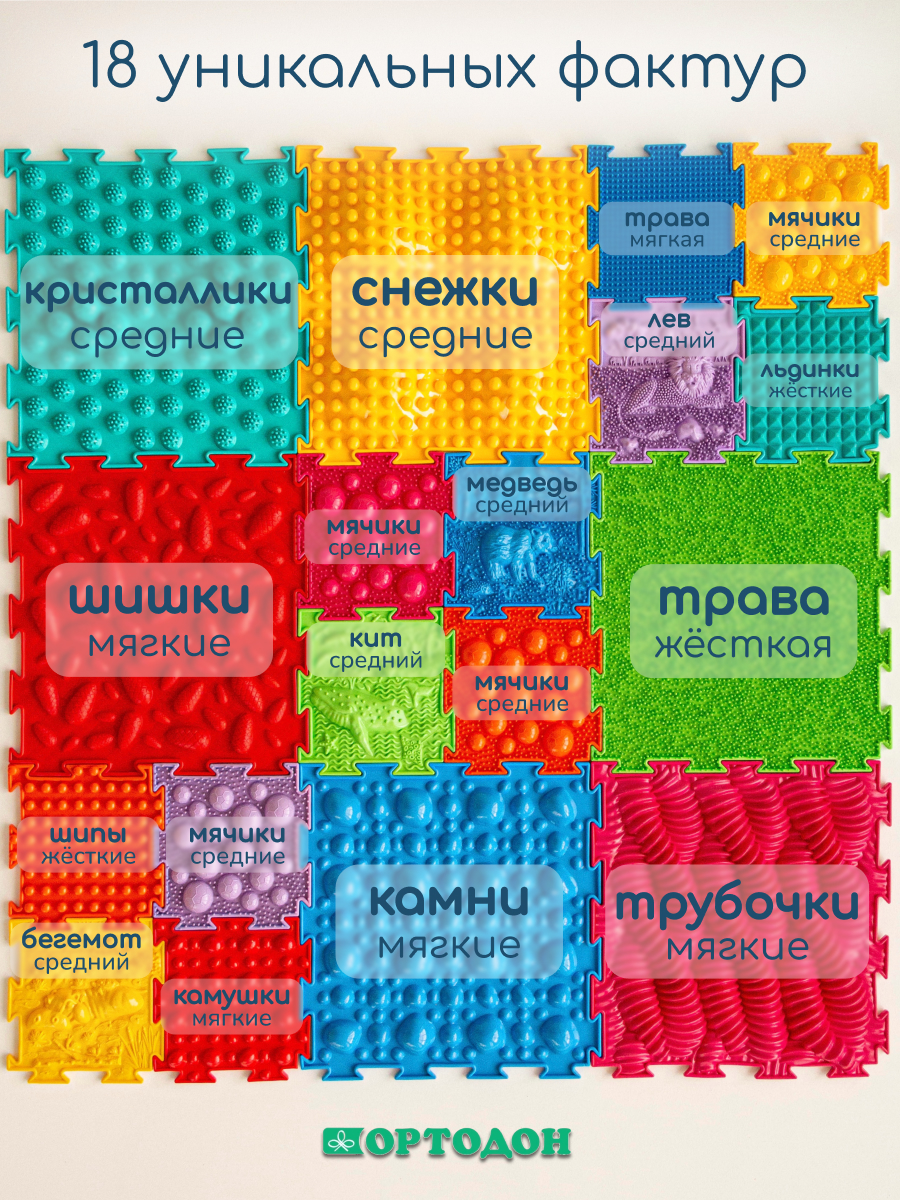 Коврик-пазл Ортодон массажный развивающий детский 26 x 220 см - фото 7