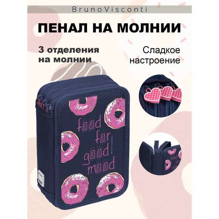 Пенал книжка Bruno Visconti