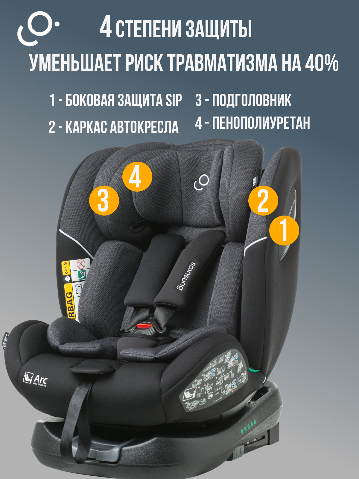 Автокресло SoonSung Isofix 0+/1/2/3 (0-36 кг) серый - фото 4