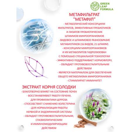 Метабиотик для восстановления микрофлоры Green Leaf Formula для желудка кишечника пищеварения