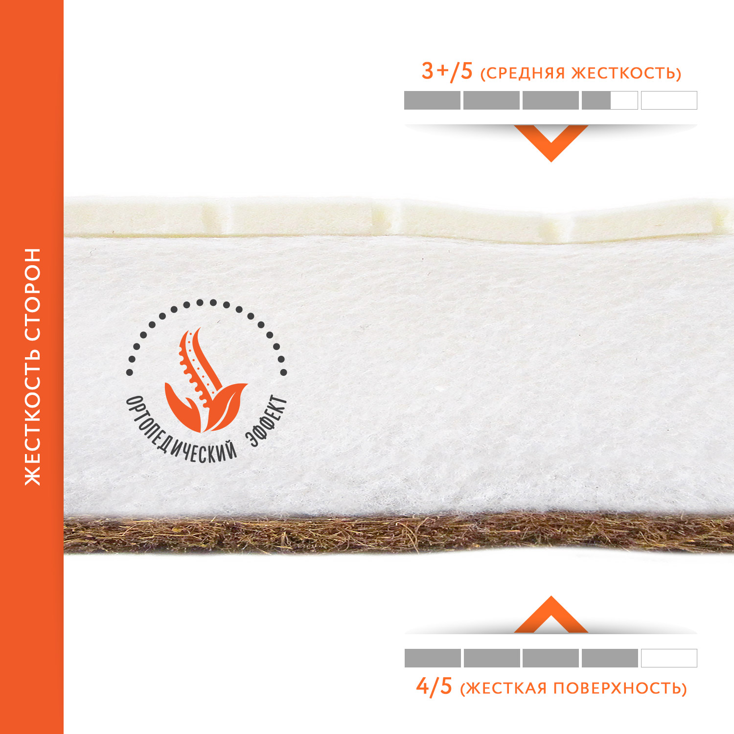 Матрас Boom Baby NB Latex Mix-100 100х70 - фото 5