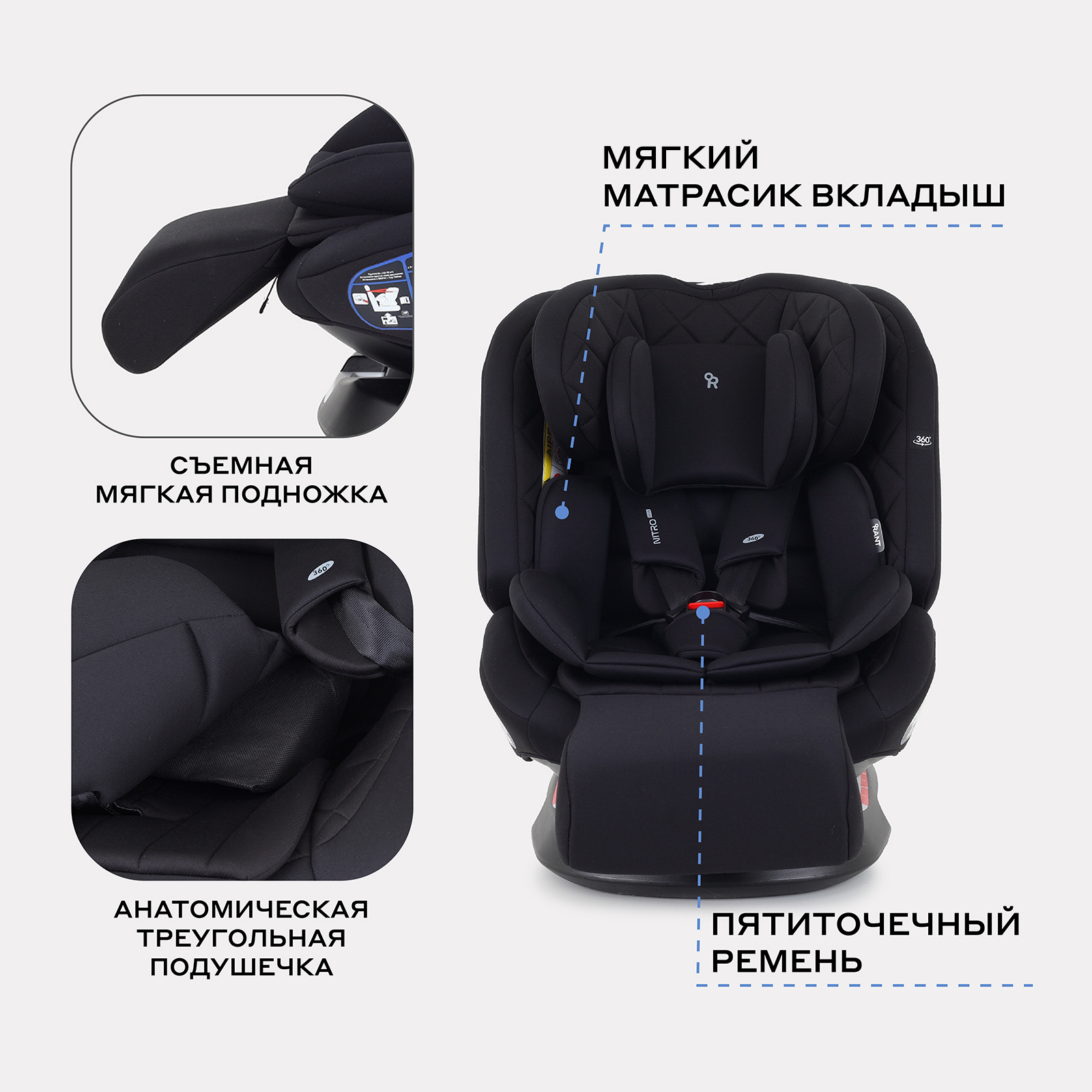 Автокресло Rant Nitro Plus isofix Isofix 0+/1/2/3 (0-36 кг) черный - фото 7