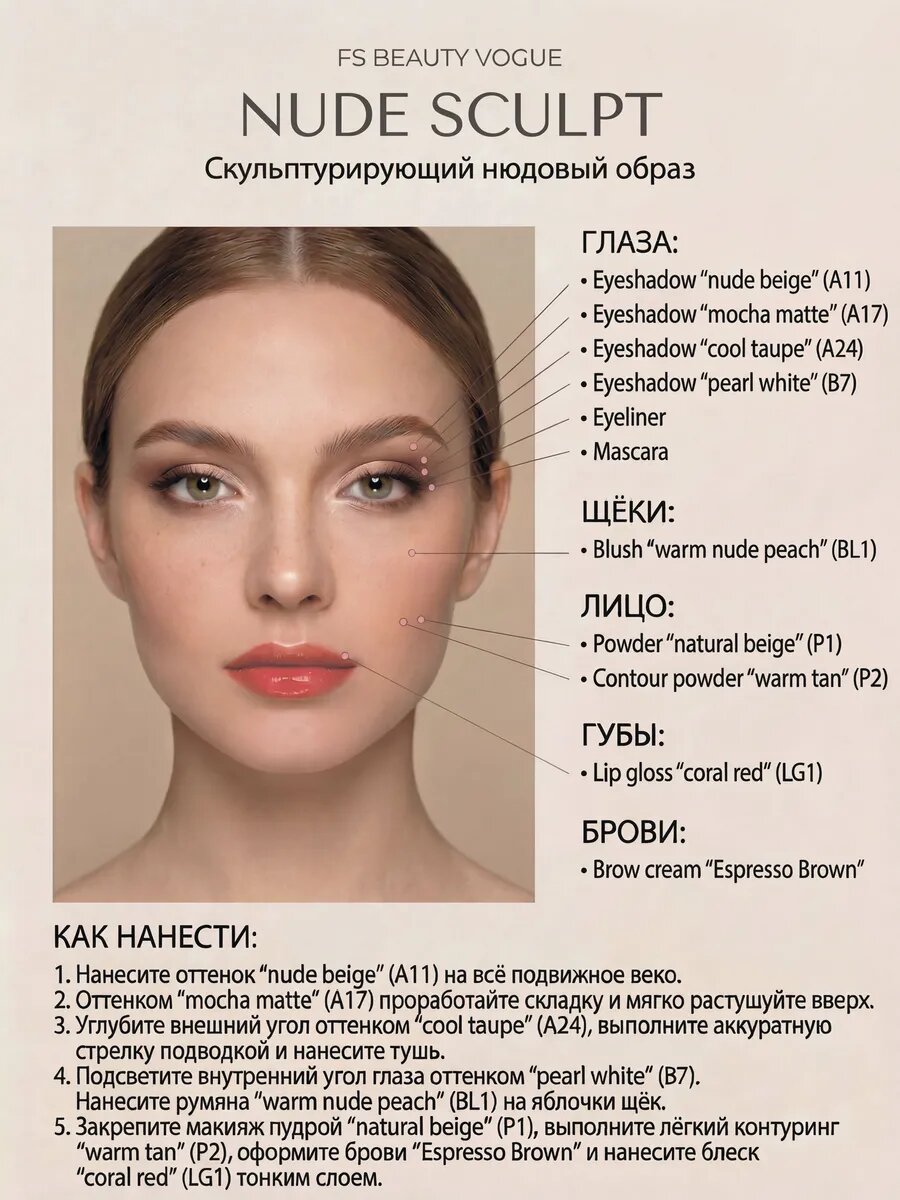 Подарочный набор декортивной косметики FS Beauty De Lux - фото 10