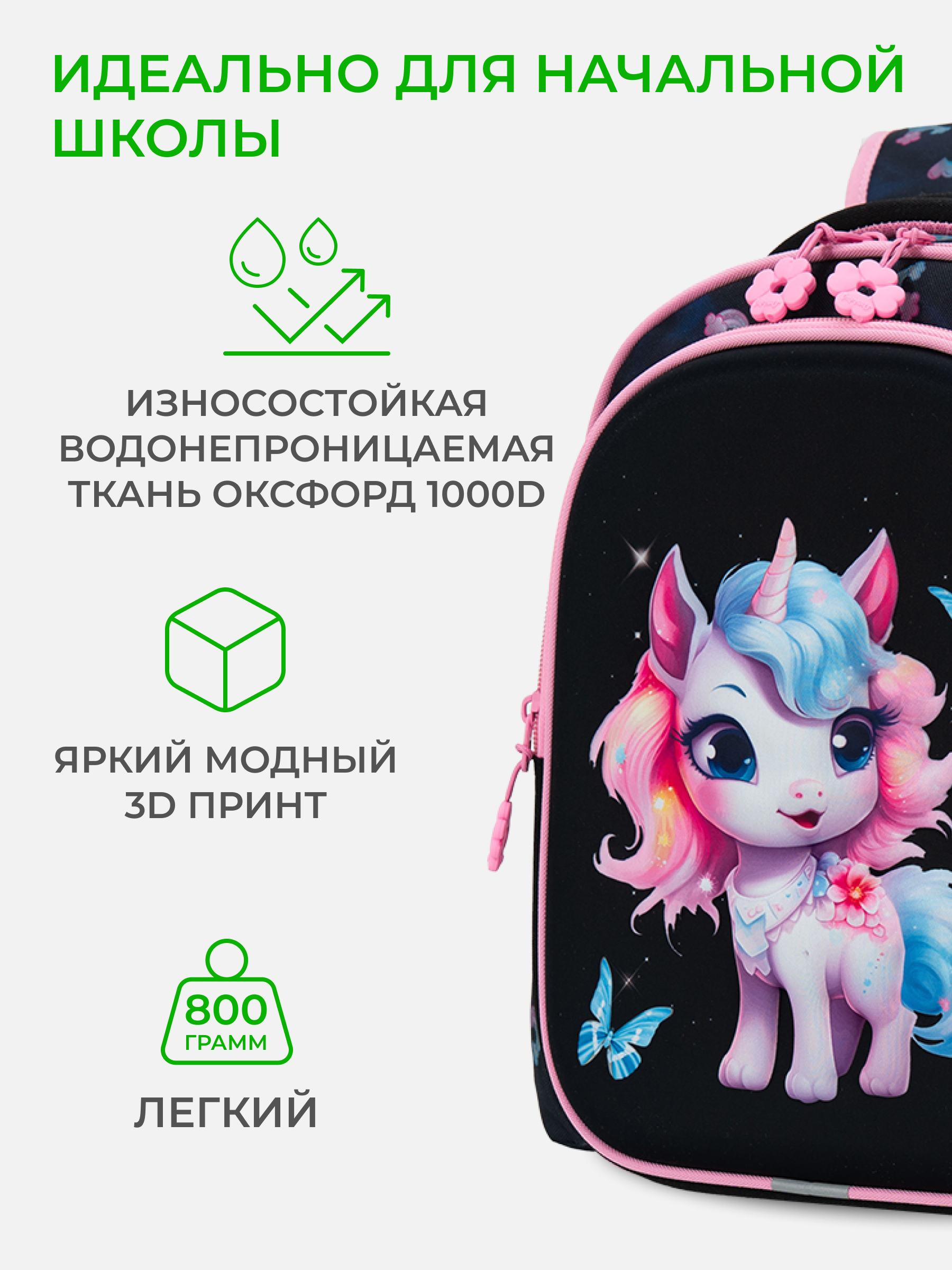 Рюкзак Impreza А144(А057) - фото 4