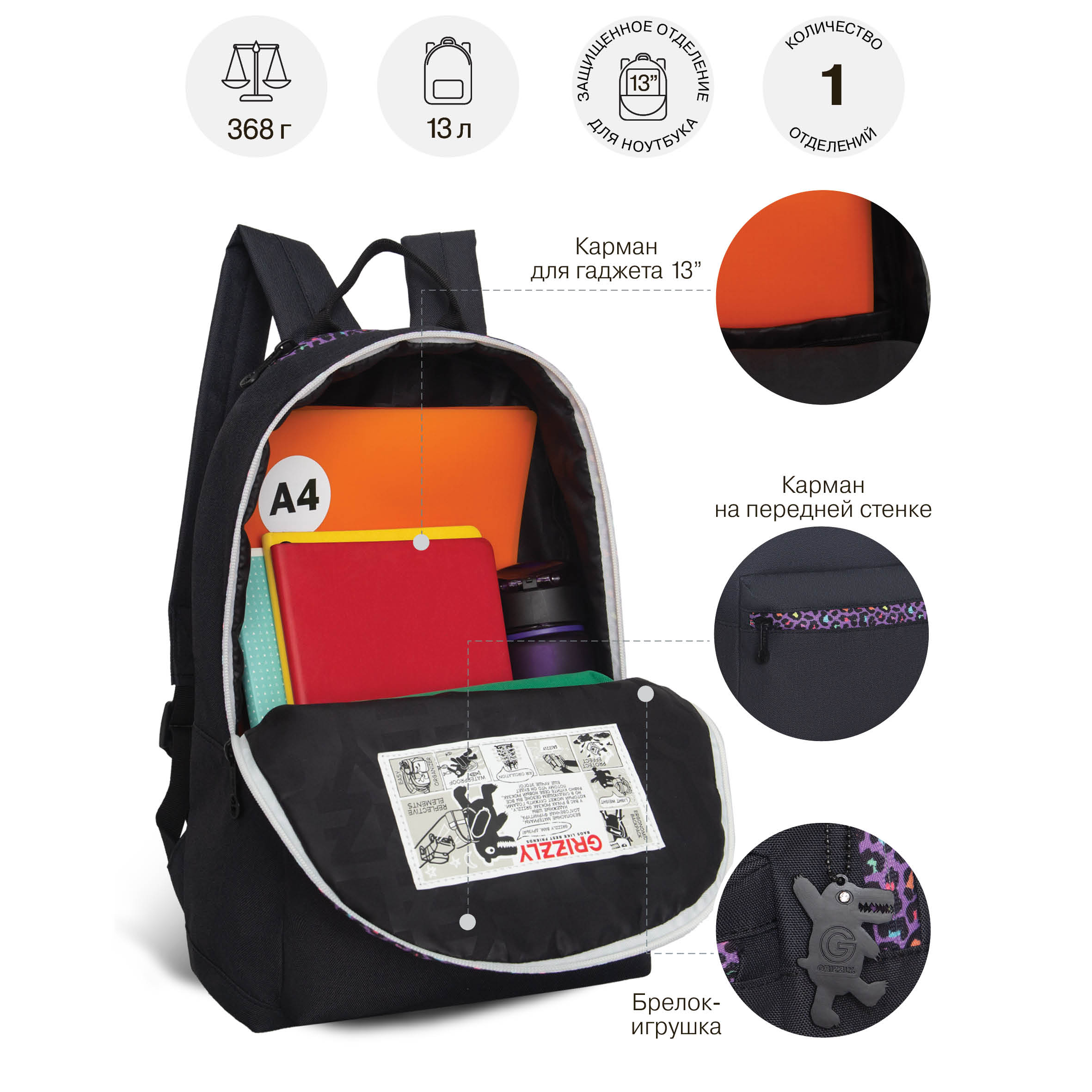 Рюкзак Grizzly для девочки - фото 8