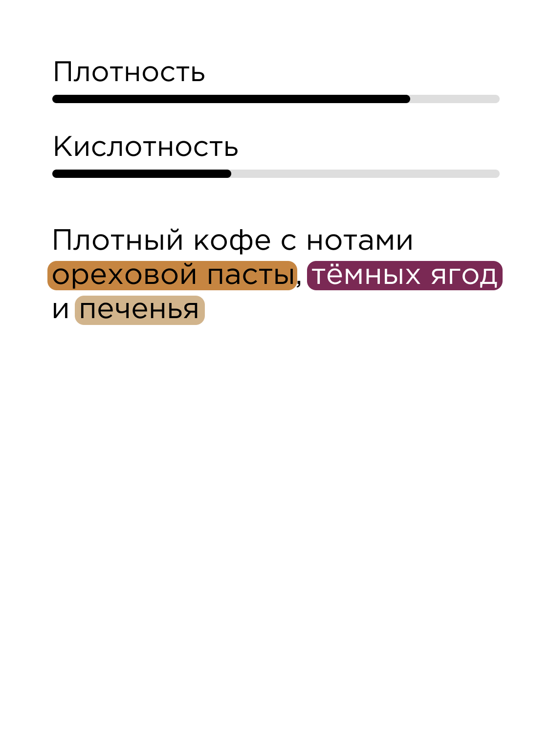 Кофе в дрип-пакетах Tasty Coffee Бэрри - фото 2