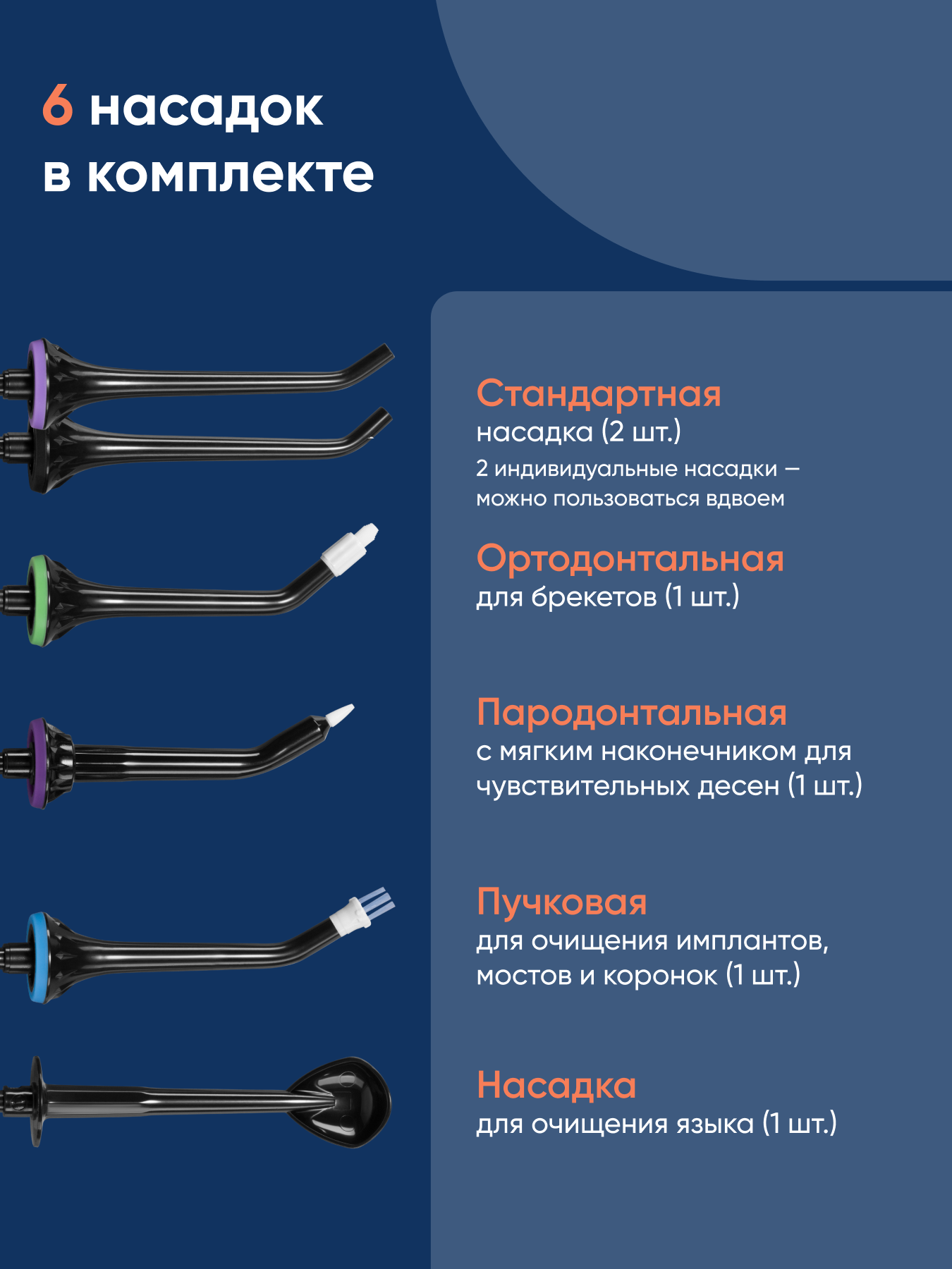 Ирригатор CS MEDICA импульсный 3 реж. - фото 5