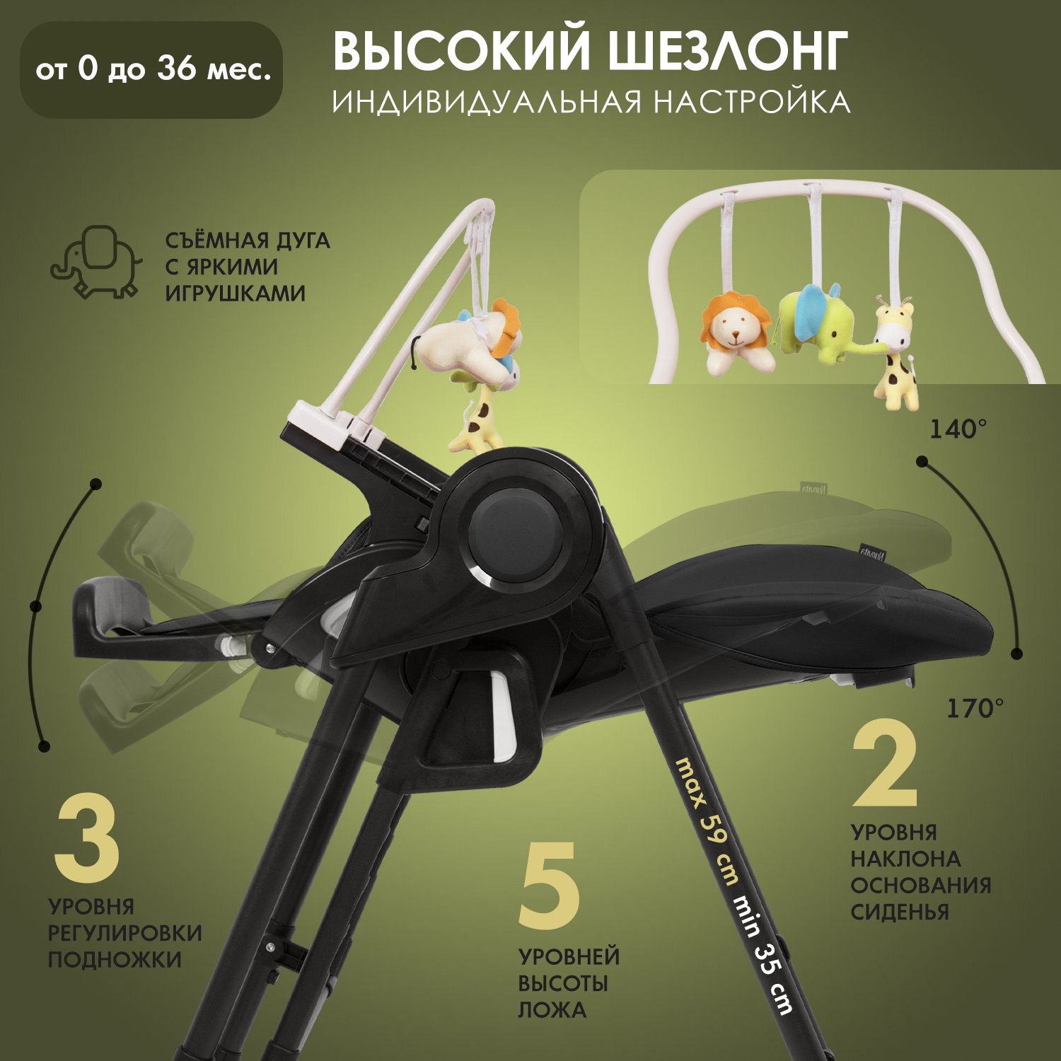 Стульчик для кормления Nuovita трансформер - фото 6
