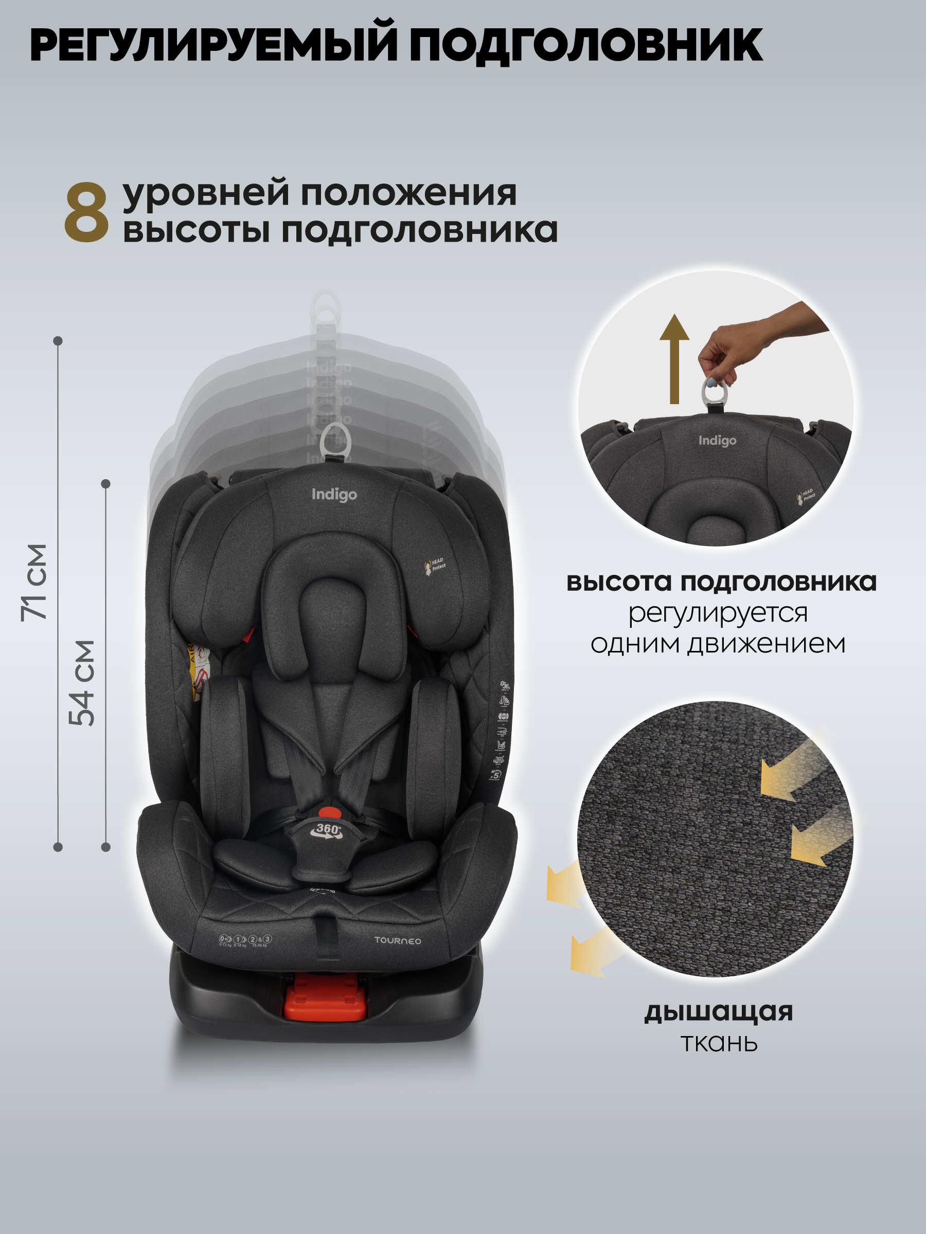 Автокресло Indigo Tourneo S Isofix 0+/1/2/3 (0-36 кг) серый - фото 9