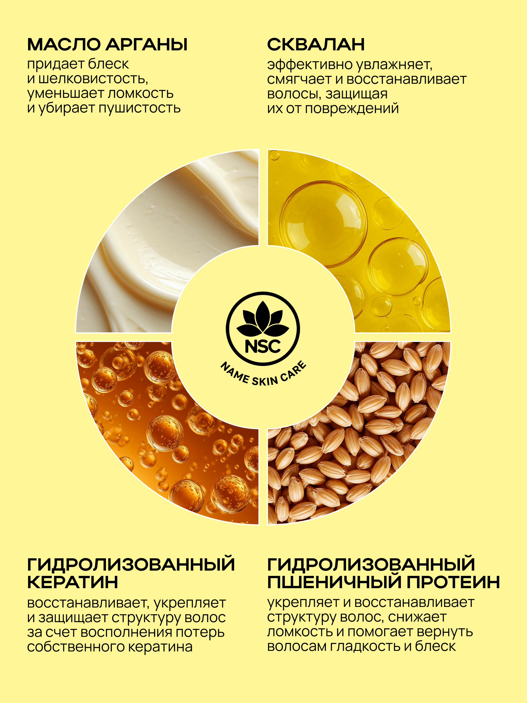 Набор средств NAME SKIN CARE Шампунь+ Кондиционер для волос 1000 мл - фото 2