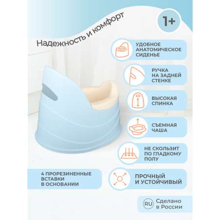 Горшок детский Пластишка светло-голубой