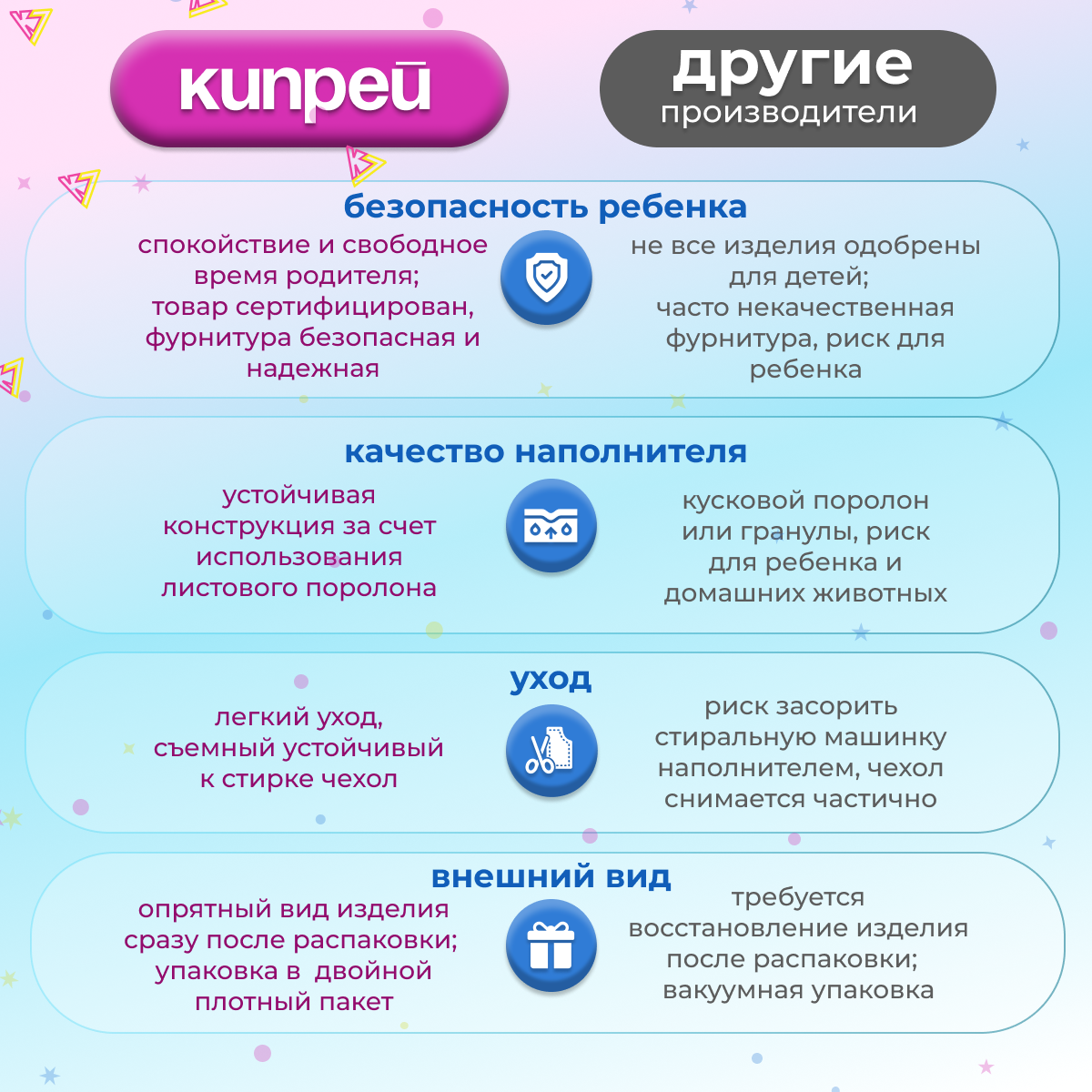 Диван Кипрей Принцесса - фото 6