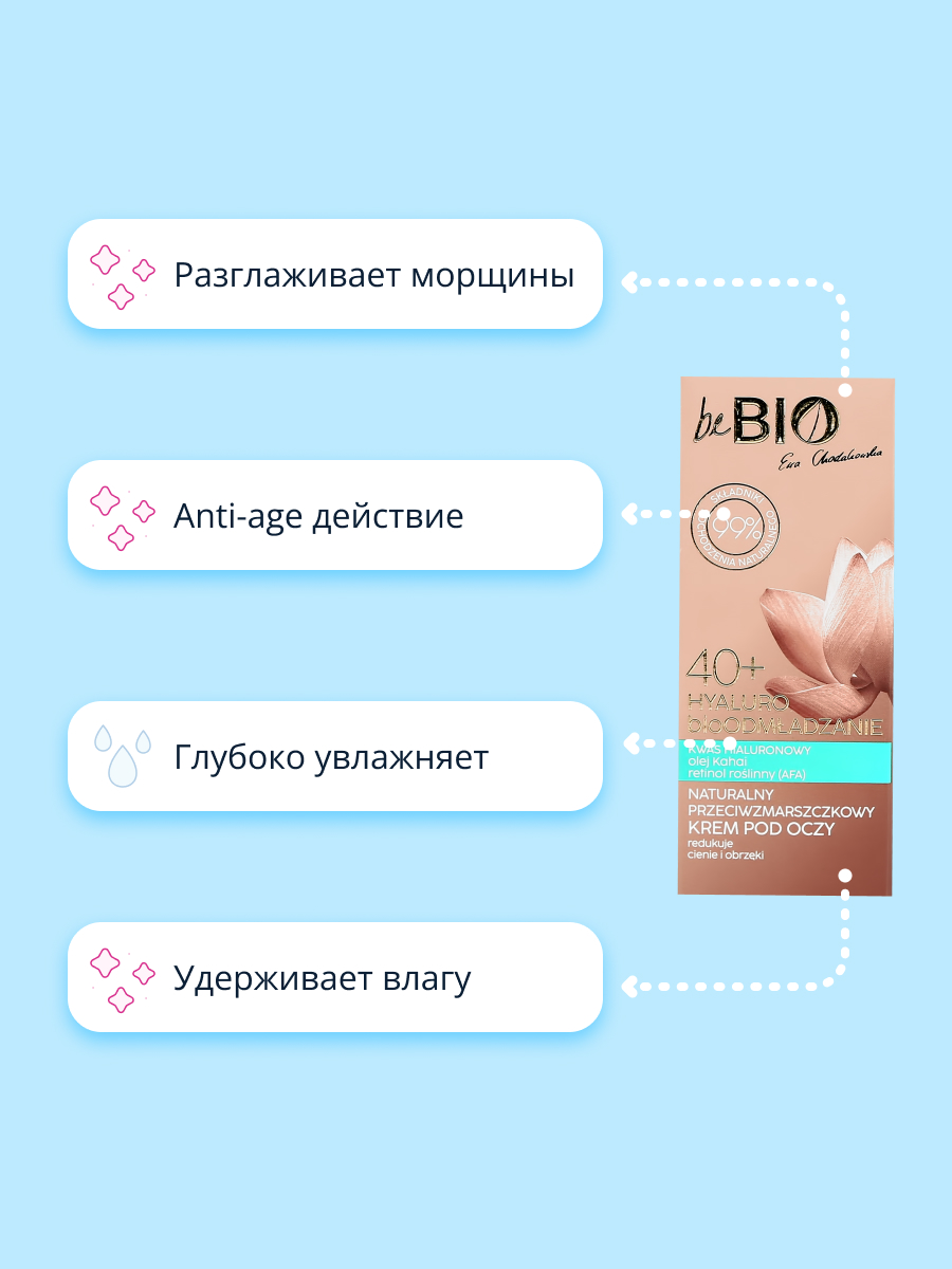 Крем beBio 15 мл - фото 3