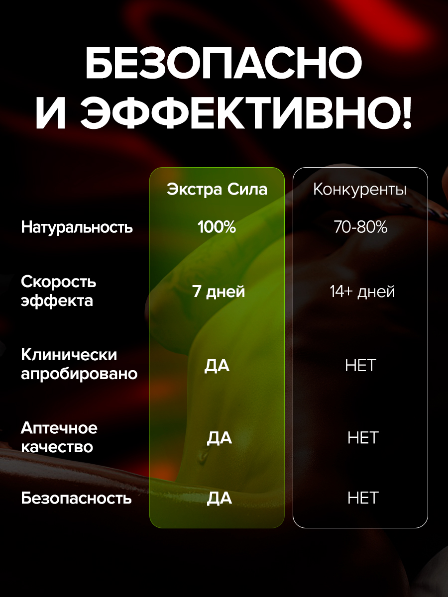 Экстра сила Доктор Море витамины для мужчин 90 капсул/курс на месяц - фото 7