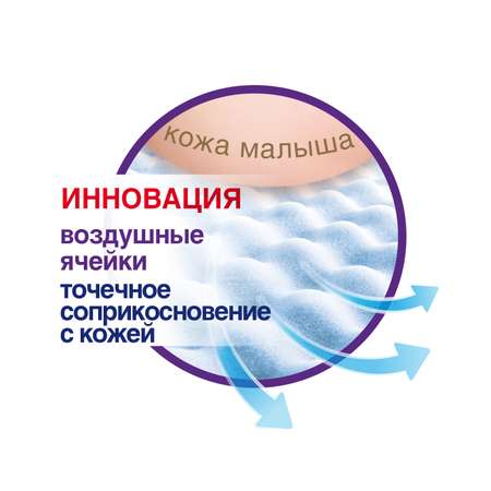 Трусики Солнце и луна XXL (16-25 кг) 37 шт.