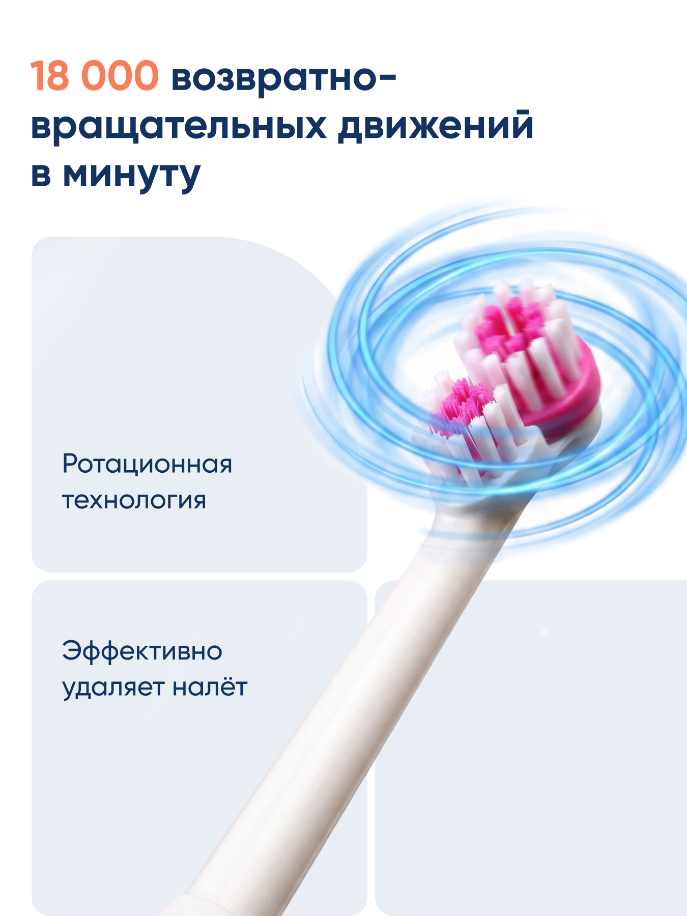 Зубная щетка электрическая CS MEDICA - фото 5