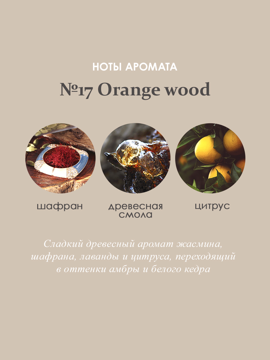 Ароматический диффузор Aroma Republic в стеклянном флаконе 90 мл №17 Orange wood - фото 3
