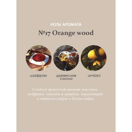 Ароматический диффузор Aroma Republic в стеклянном флаконе 90 мл №17 Orange wood