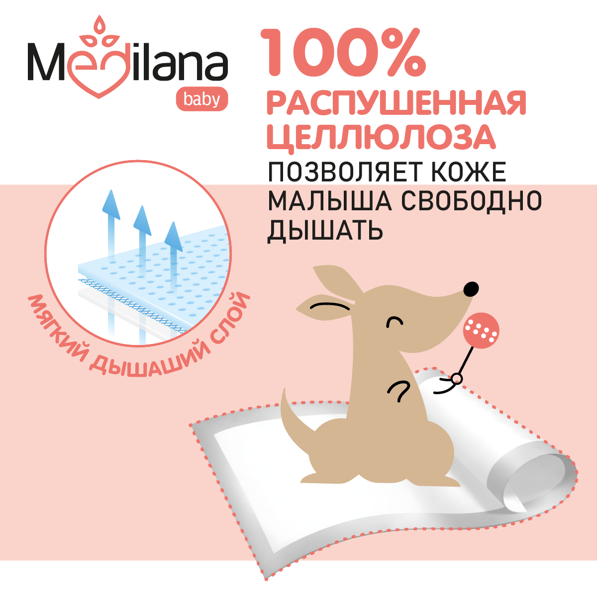 Пелёнки одноразовые MEDILANA 60х90 см 30 шт. - фото 4